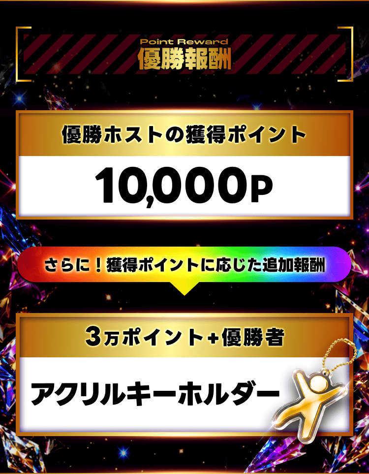 RANKERS CHANNEL
